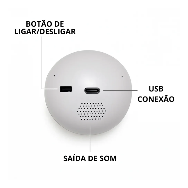 Orbe Mágico | Sua Lembrança em Luz e Vídeo
